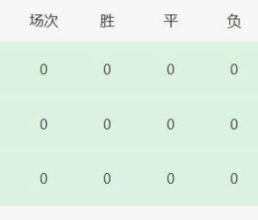 法甲需要更多的竞争对手而非三冠王
