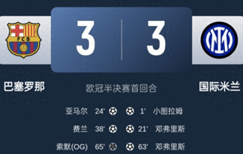 欧冠巴萨主场爆冷，丢了三个，巴萨3-3国米，昨晚三场都对
