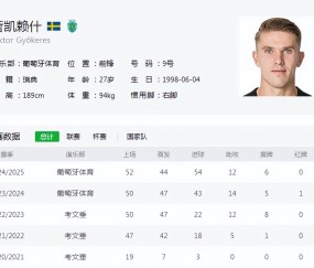7000万的抉择，德甲新星PK葡超神锋，阿森纳为何又变卦了？