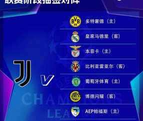 尤文欧冠赛程：首轮战多特，第3轮客战皇马，末轮客战摩纳哥