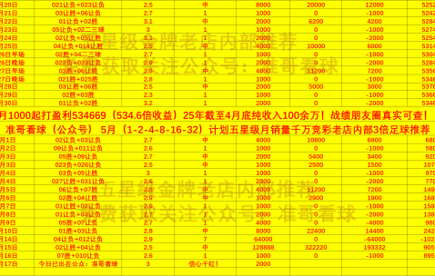 德甲巅峰对决！弗赖堡 VS 法兰克福，谁能主宰赛场？